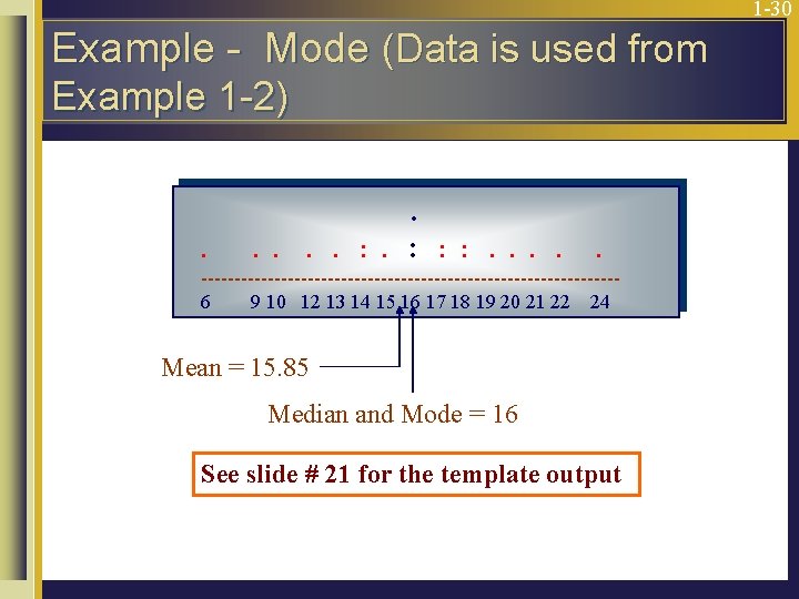 1 -30 Example - Mode (Data is used from Example 1 -2) . .