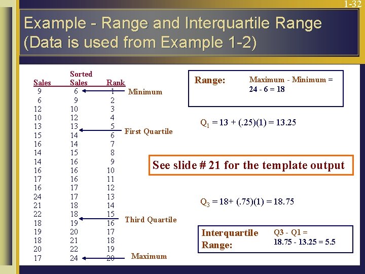 1 -32 Example - Range and Interquartile Range (Data is used from Example 1