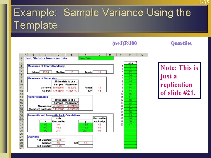 1 -35 Example: Sample Variance Using the Template (n+1)P/100 Quartiles Note: This is just