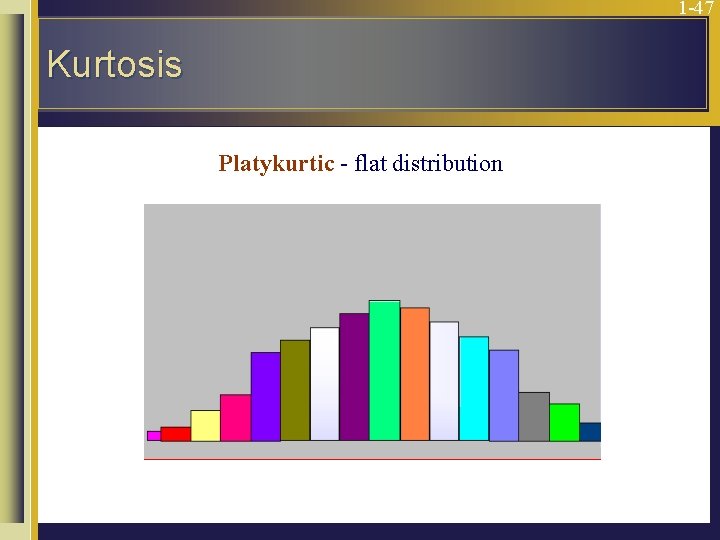 1 -47 Kurtosis Platykurtic - flat distribution 