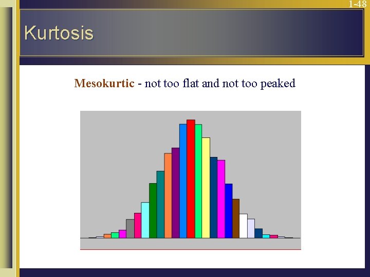 1 -48 Kurtosis Mesokurtic - not too flat and not too peaked 