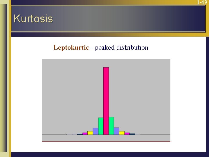 1 -49 Kurtosis Leptokurtic - peaked distribution 