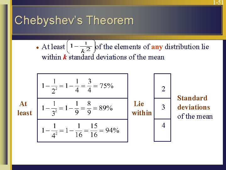 1 -51 Chebyshev’s Theorem l At least of the elements of any distribution lie