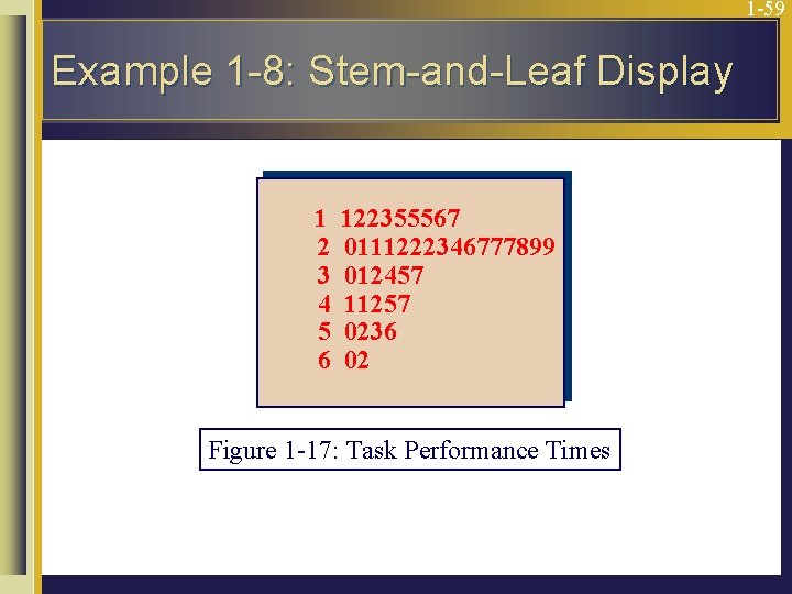 1 -59 Example 1 -8: Stem-and-Leaf Display 1 2 3 4 5 6 122355567