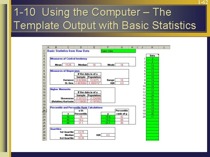 1 -62 1 -10 Using the Computer – The Template Output with Basic Statistics