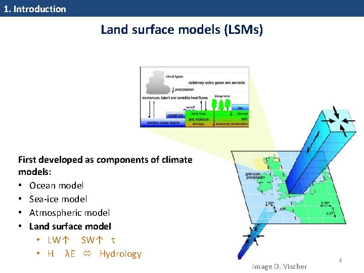 1. Introduction Land surface models (LSMs) First developed as components of climate models: •