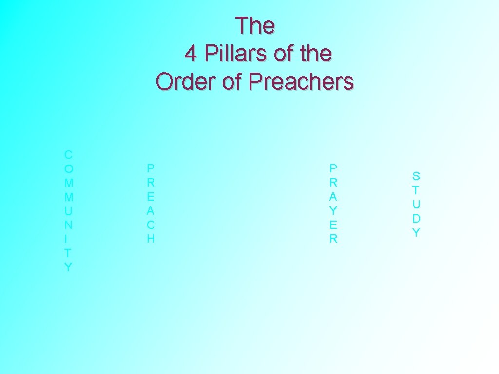 The 4 Pillars of the Order of Preachers C O M M U N