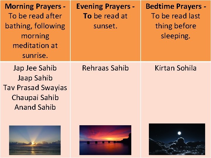 Morning Prayers To be read after bathing, following morning meditation at sunrise. Evening Prayers
