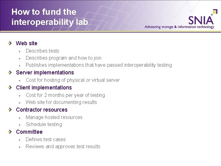 How to fund the interoperability lab Web site Describes tests Describes program and how