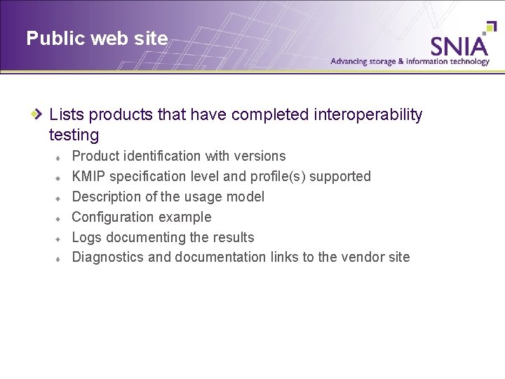 Public web site Lists products that have completed interoperability testing Product identification with versions
