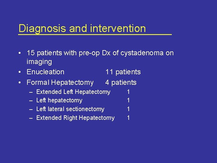Diagnosis and intervention • 15 patients with pre-op Dx of cystadenoma on imaging •