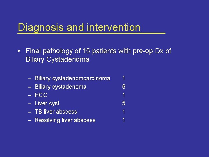 Diagnosis and intervention • Final pathology of 15 patients with pre-op Dx of Biliary