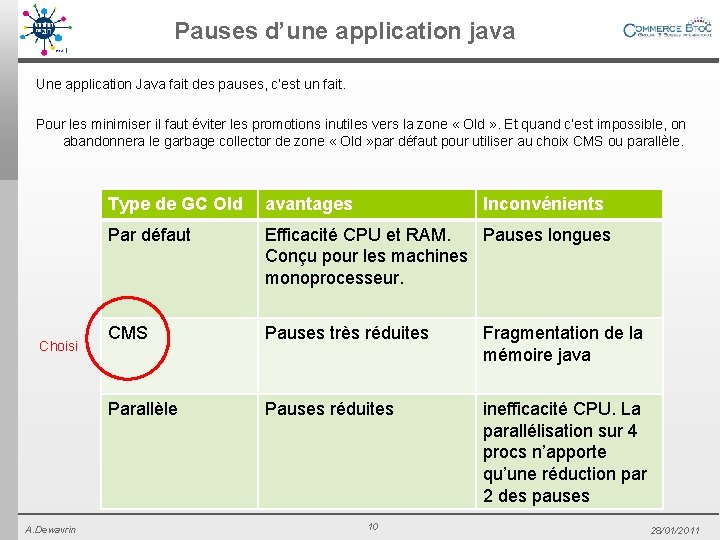 Pauses d’une application java Une application Java fait des pauses, c’est un fait. Pour