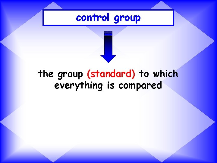 control group the group (standard) to which everything is compared 