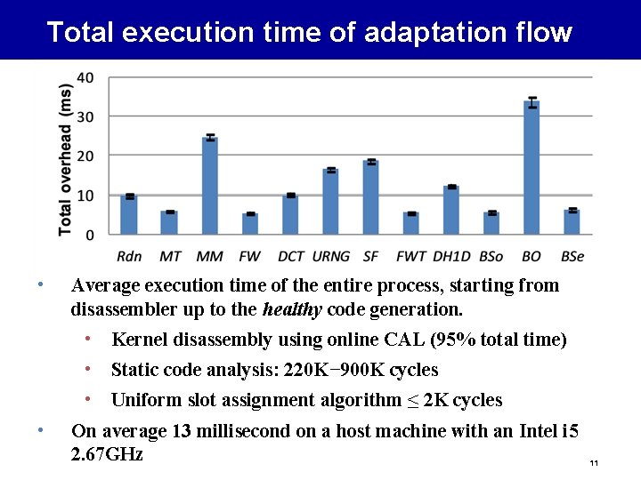 Total execution time of adaptation flow • Average execution time of the entire process,