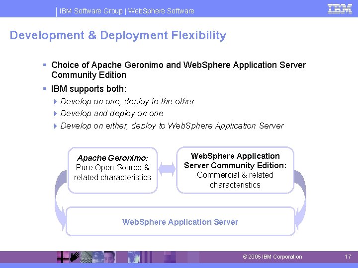 IBM Software Group | Web. Sphere Software Development & Deployment Flexibility § Choice of