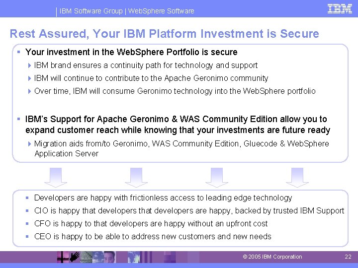 IBM Software Group | Web. Sphere Software Rest Assured, Your IBM Platform Investment is
