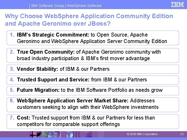 IBM Software Group | Web. Sphere Software Why Choose Web. Sphere Application Community Edition IBM Software Group | Web. Sphere Software Why Choose Web. Sphere Application Community Edition