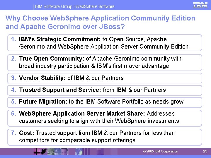 IBM Software Group | Web. Sphere Software Why Choose Web. Sphere Application Community Edition