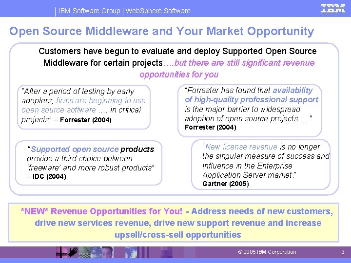 IBM Software Group | Web. Sphere Software Open Source Middleware and Your Market Opportunity IBM Software Group | Web. Sphere Software Open Source Middleware and Your Market Opportunity