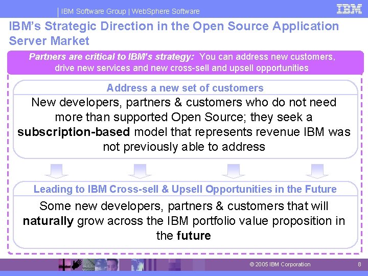 IBM Software Group | Web. Sphere Software IBM’s Strategic Direction in the Open Source