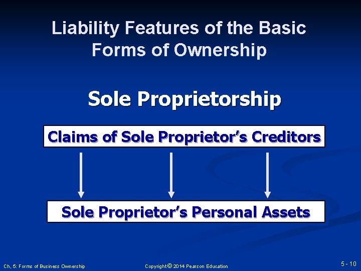 Liability Features of the Basic Forms of Ownership Sole Proprietorship Claims of Sole Proprietor’s