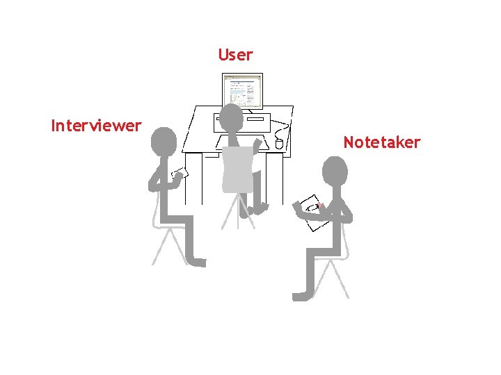 User Interviewer Notetaker 