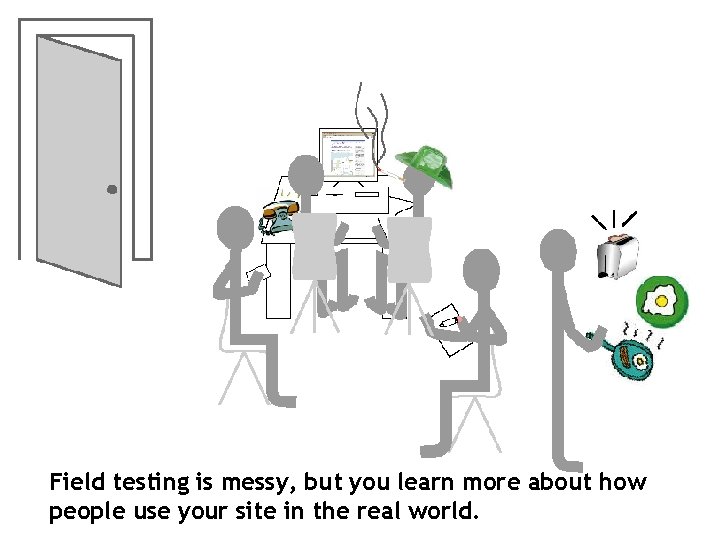 Field testing is messy, but you learn more about how people use your site