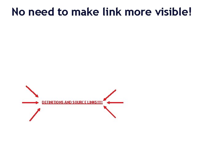 No need to make link more visible! DEFINITIONS AND SOURCE LINKS!!!! 