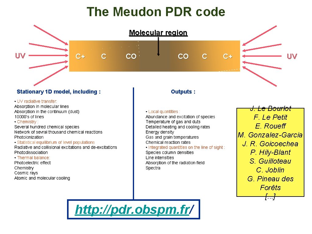 The Meudon PDR code Molecular region UV C+ C Stationary 1 D model, including