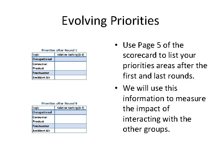 Evolving Priorities • Use Page 5 of the scorecard to list your priorities areas