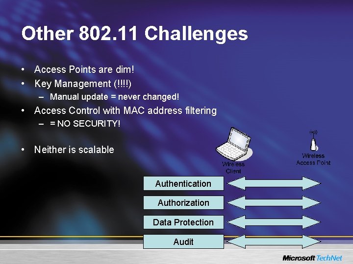 Other 802. 11 Challenges • Access Points are dim! • Key Management (!!!!) –