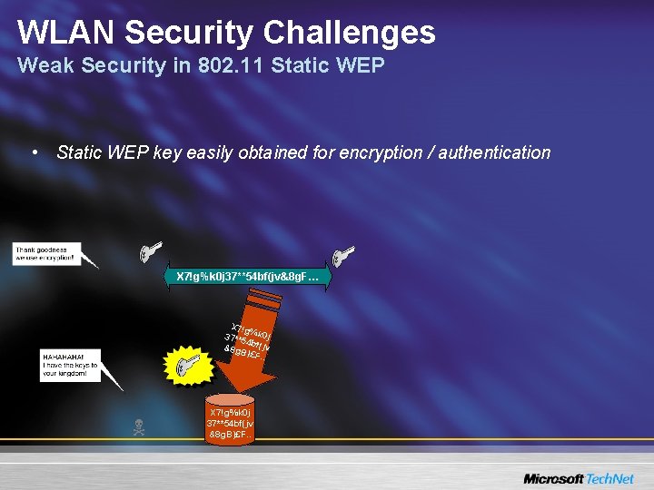 WLAN Security Challenges Weak Security in 802. 11 Static WEP • Static WEP key