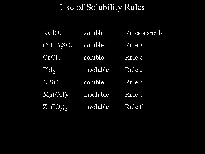 Use of Solubility Rules KCl. O 4 soluble Rules a and b (NH 4)2