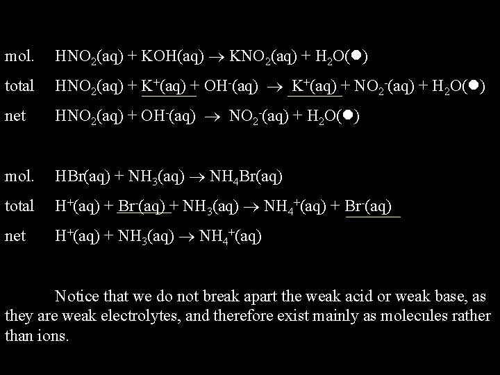 mol. HNO 2(aq) + KOH(aq) KNO 2(aq) + H 2 O( ) total HNO