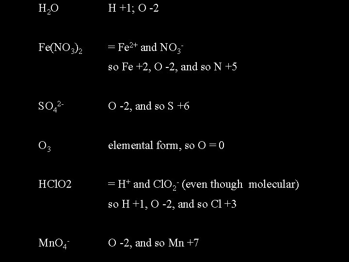 H 2 O H +1; O -2 Fe(NO 3)2 = Fe 2+ and NO