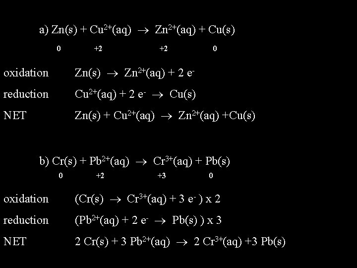 a) Zn(s) + Cu 2+(aq) Zn 2+(aq) + Cu(s) 0 +2 +2 0 oxidation