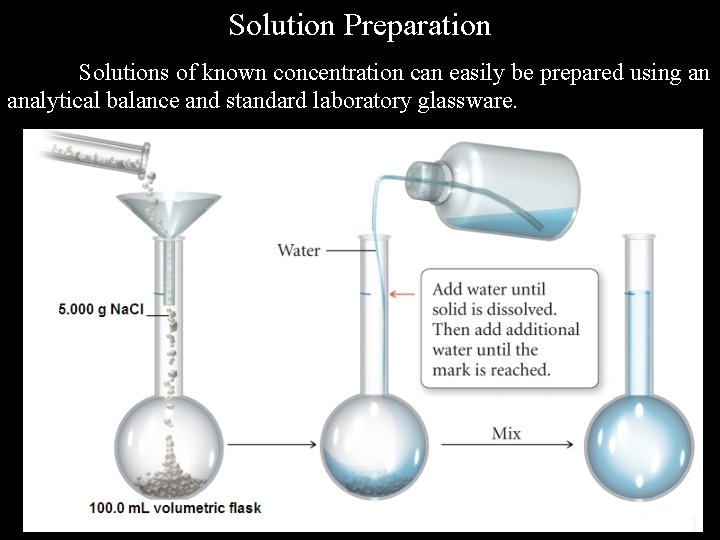 Solution Preparation Solutions of known concentration can easily be prepared using an analytical balance