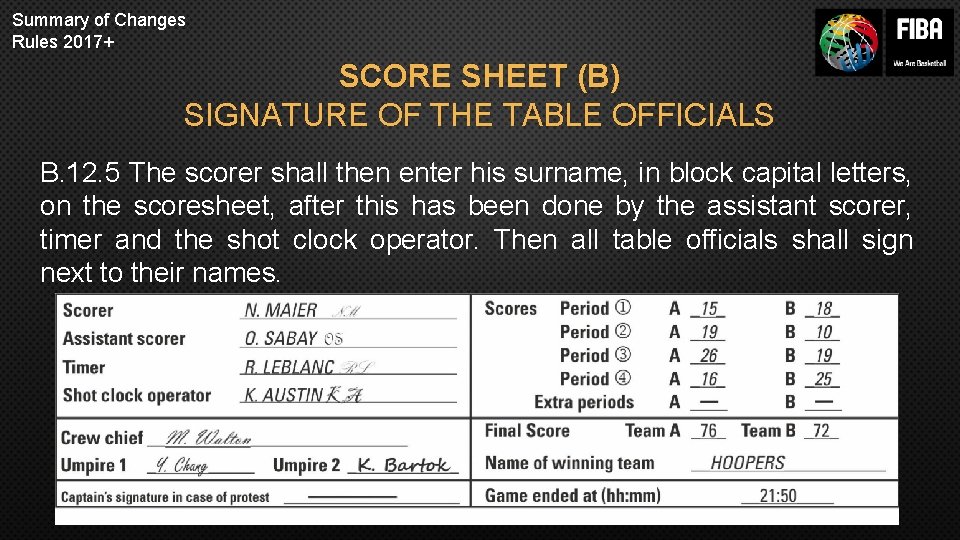Summary of Changes Rules 2017+ SCORE SHEET (B) SIGNATURE OF THE TABLE OFFICIALS B.
