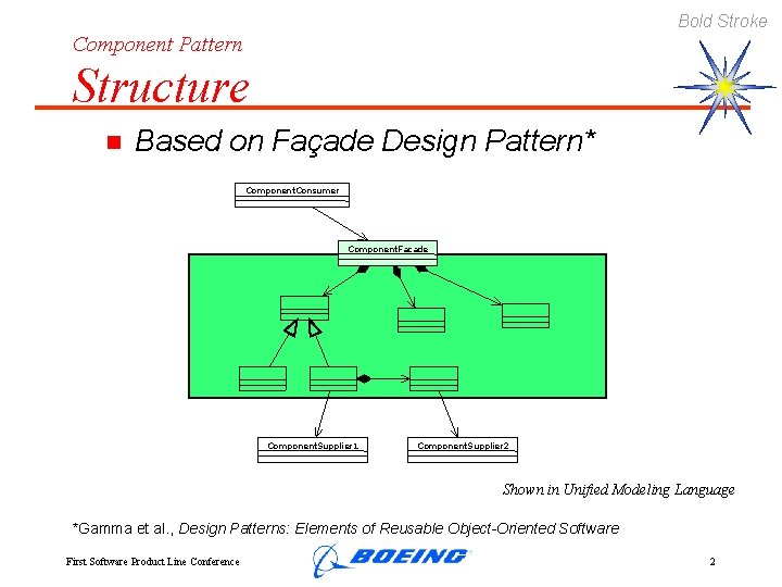 Bold Stroke Component Pattern Structure n Based on Façade Design Pattern* Component. Consumer Component.