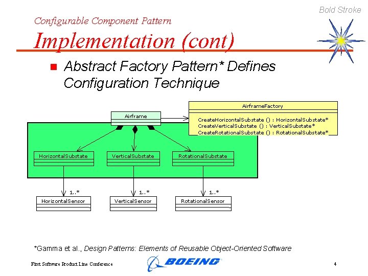 Bold Stroke Configurable Component Pattern Implementation (cont) n Abstract Factory Pattern* Defines Configuration Technique