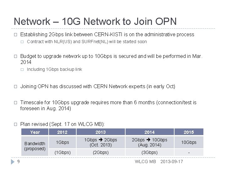 Network – 10 G Network to Join OPN � Establishing 2 Gbps link between