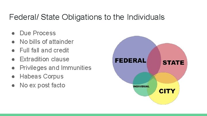 Federal/ State Obligations to the Individuals ● ● ● ● Due Process No bills