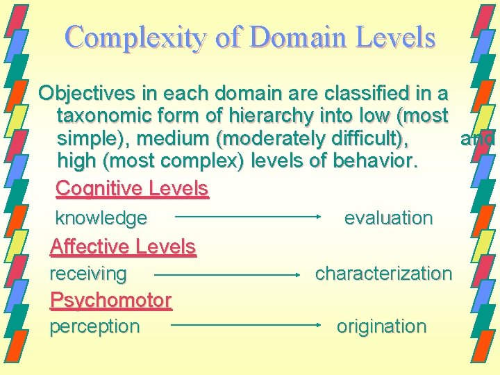 Complexity of Domain Levels Objectives in each domain are classified in a taxonomic form