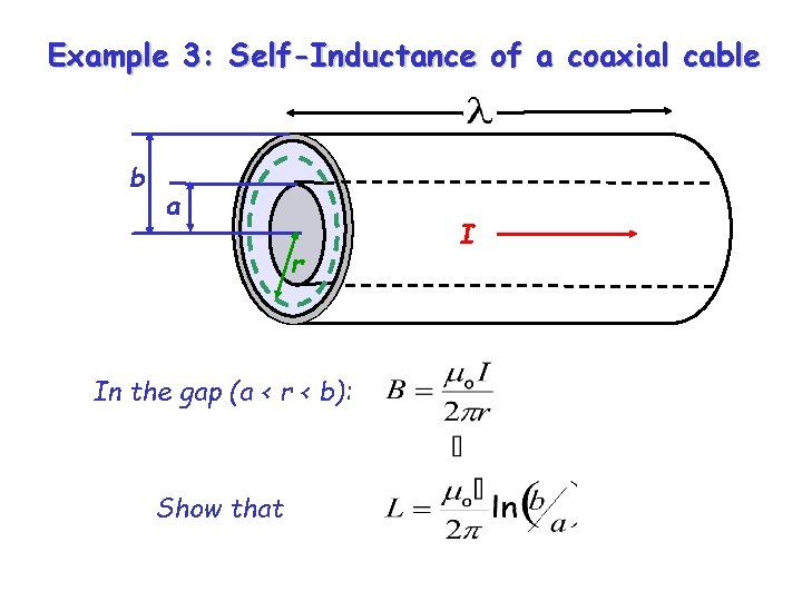 Example 3: Self-Inductance of a coaxial cable b a r In the gap (a
