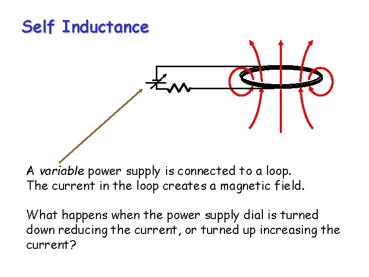 Self Inductance A variable power supply is connected to a loop. The current in
