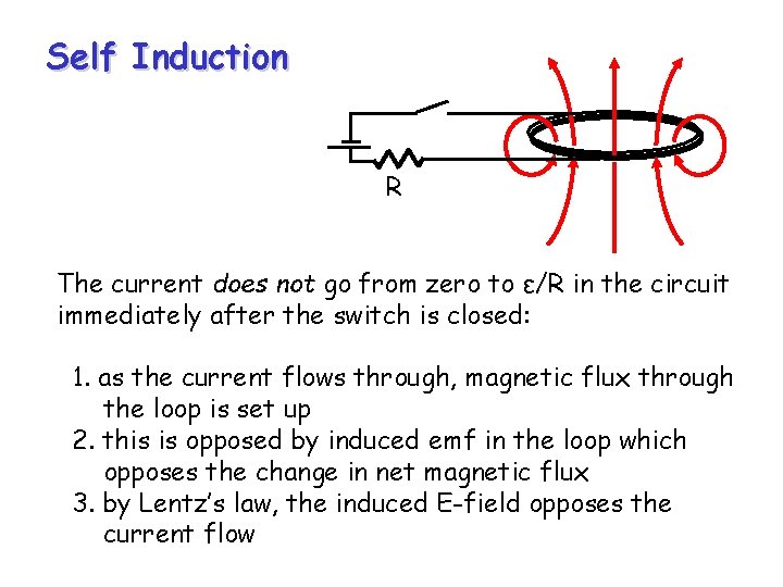 Self Induction R The current does not go from zero to ε/R in the