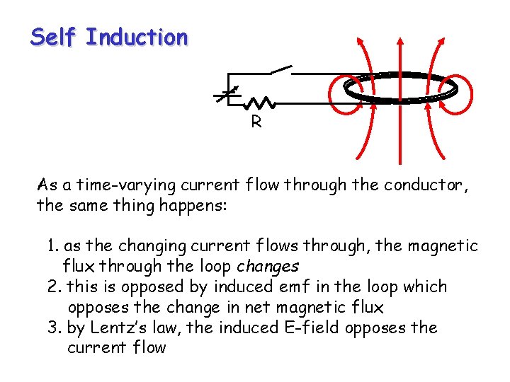 Self Induction R As a time-varying current flow through the conductor, the same thing