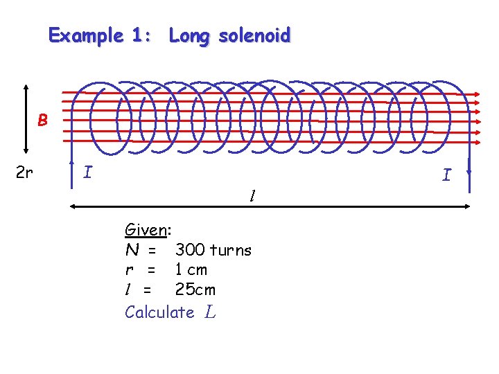 Example 1: Long solenoid B 2 r I I l Given: N = 300