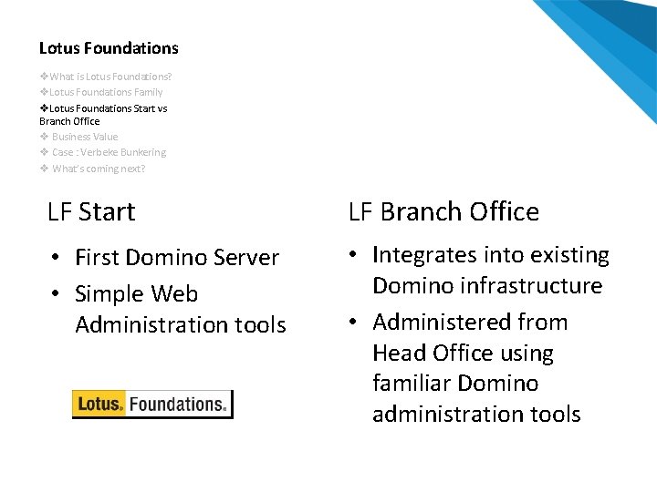 Lotus Foundations v. What is Lotus Foundations? v. Lotus Foundations Family v. Lotus Foundations